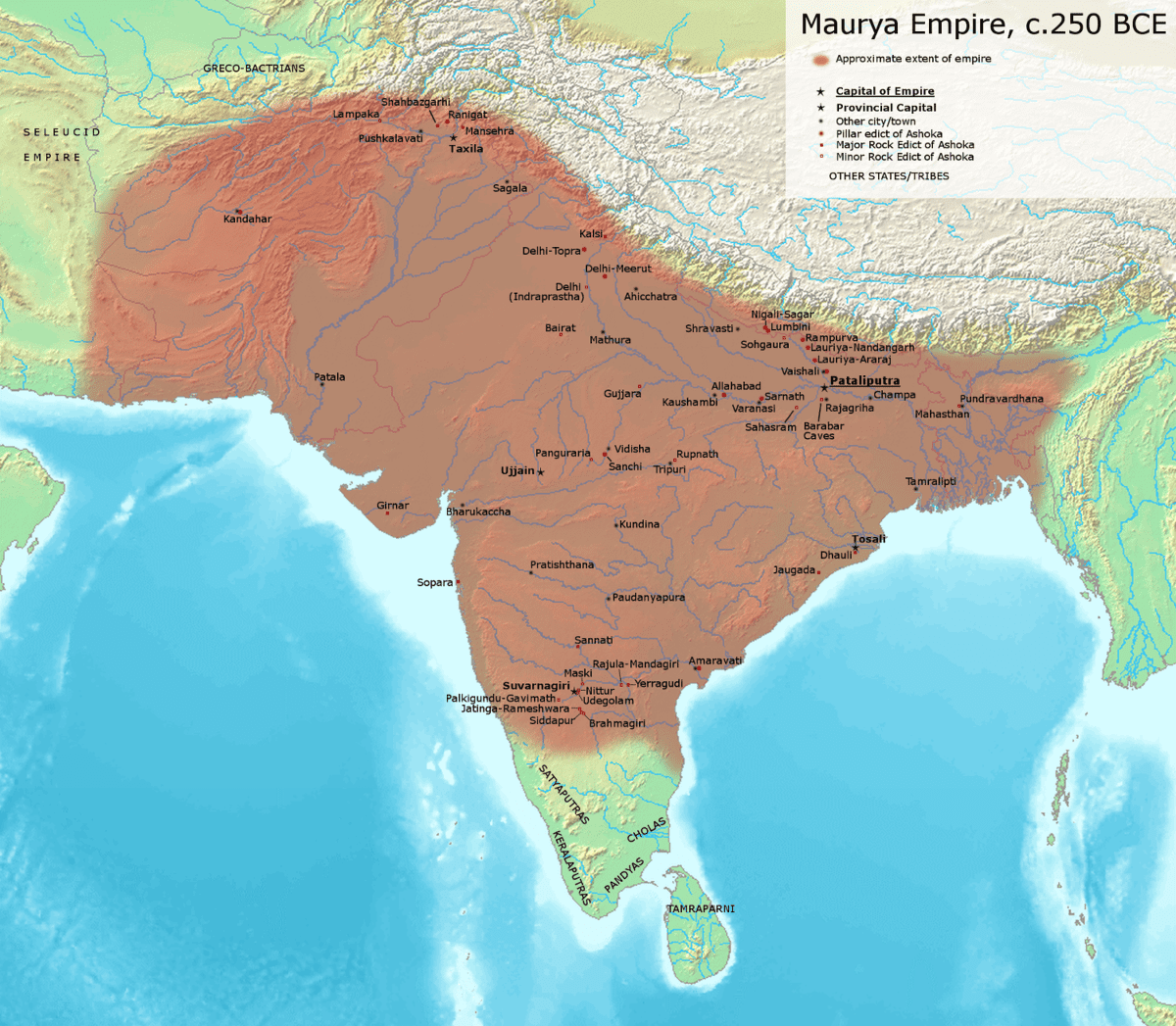Ancient India facts
