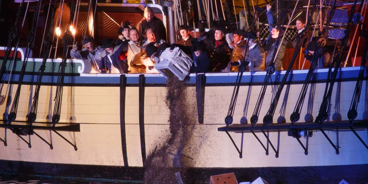 Founding of the USA facts