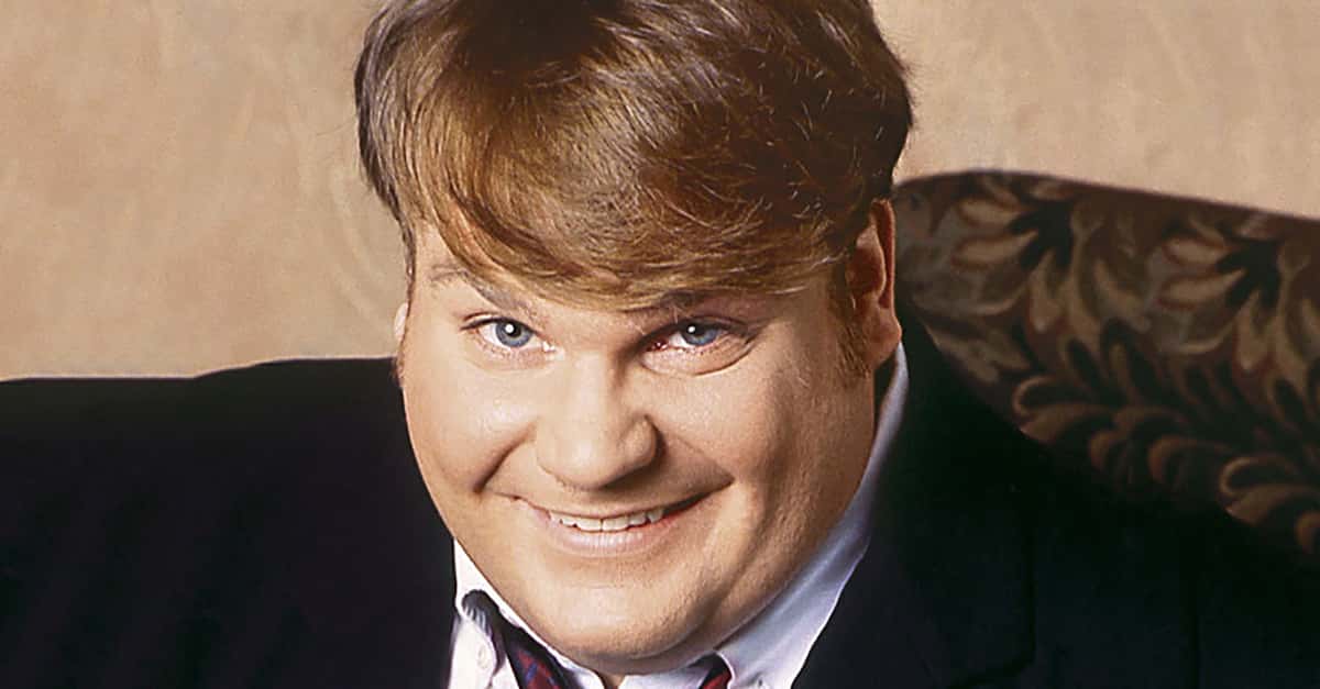 Comedy Character Favorites facts