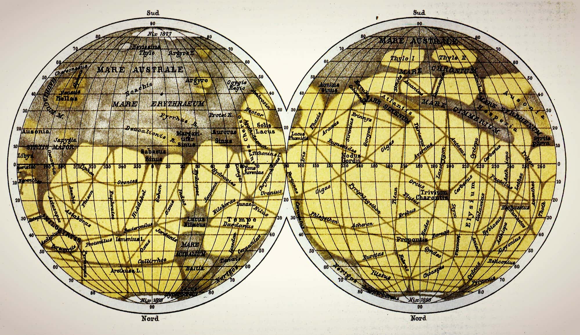 Life in the Universe Facts