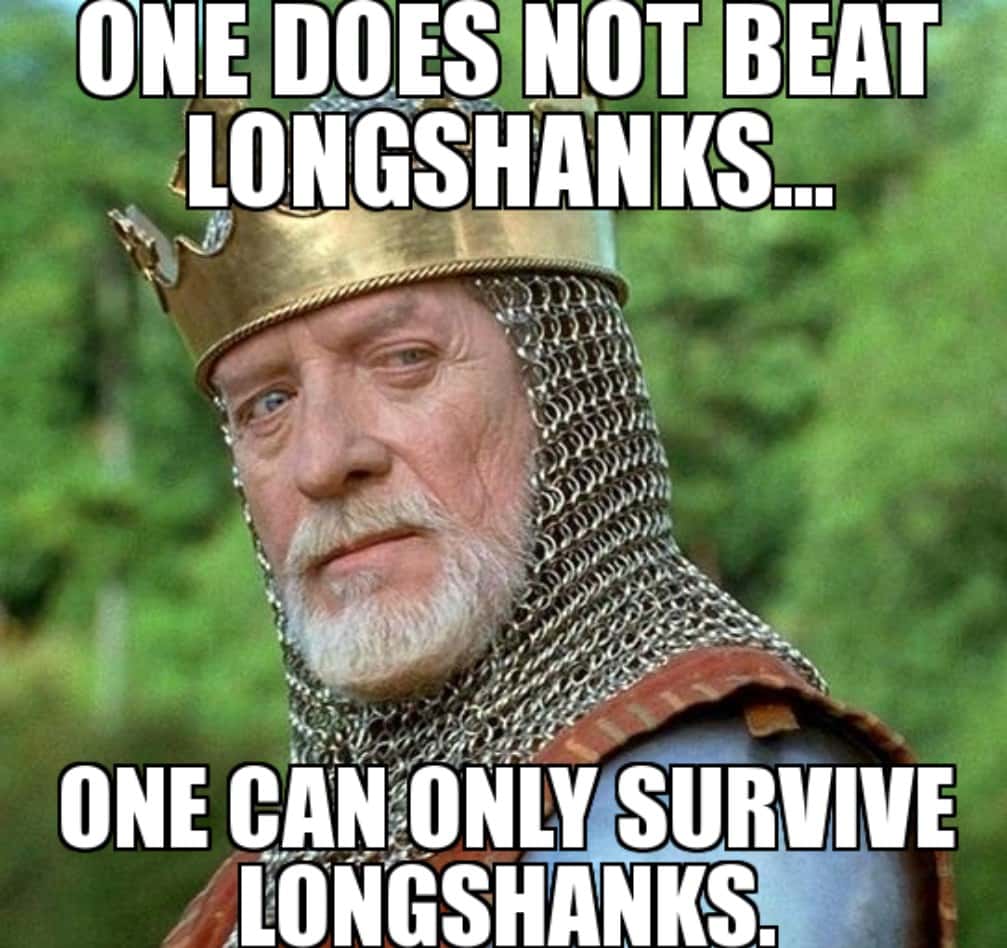 English Monarchs Facts