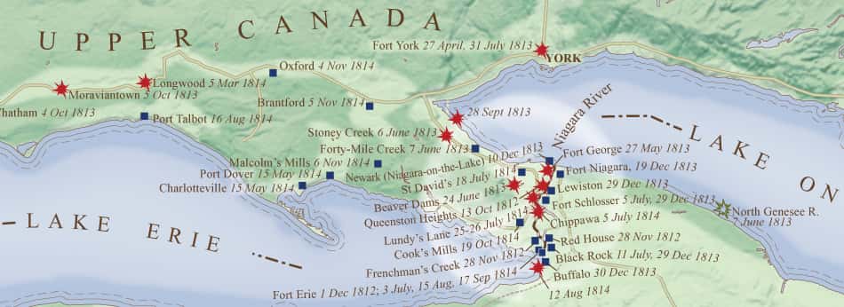 The war of 1812 facts