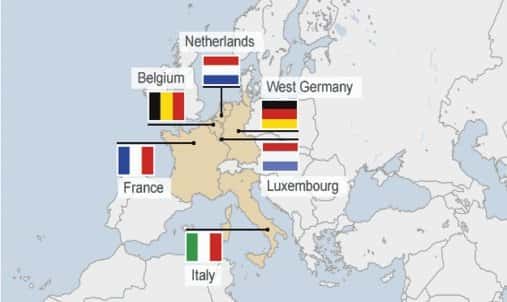 European Union facts