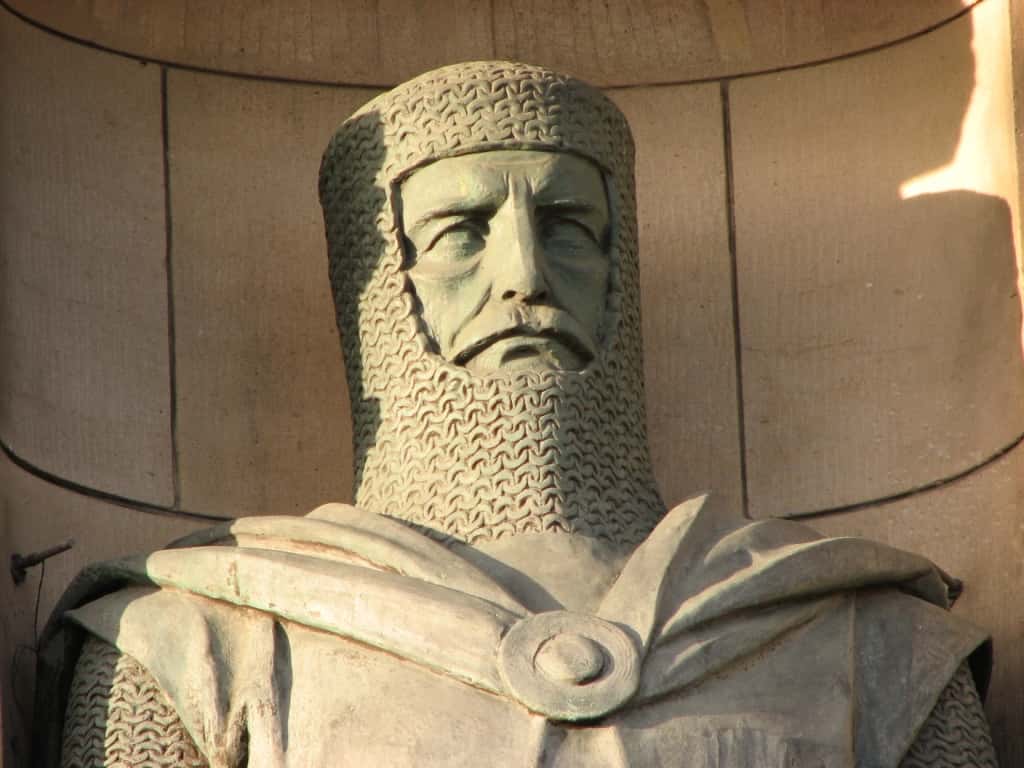 William Wallace Facts