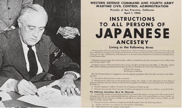 President Franklin Delano Roosevelt Facts