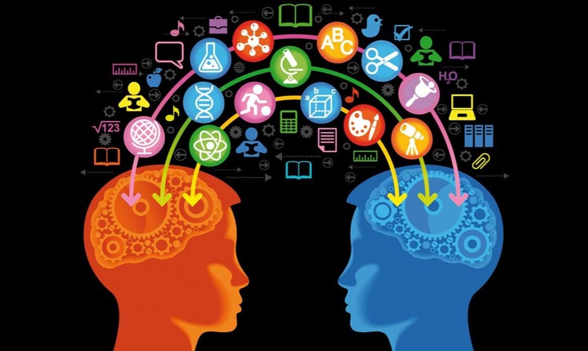 Subconscious Mind Facts