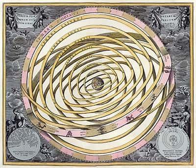 Ancient India Solar System Fact