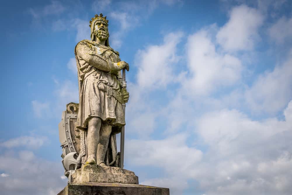 William Wallace Facts