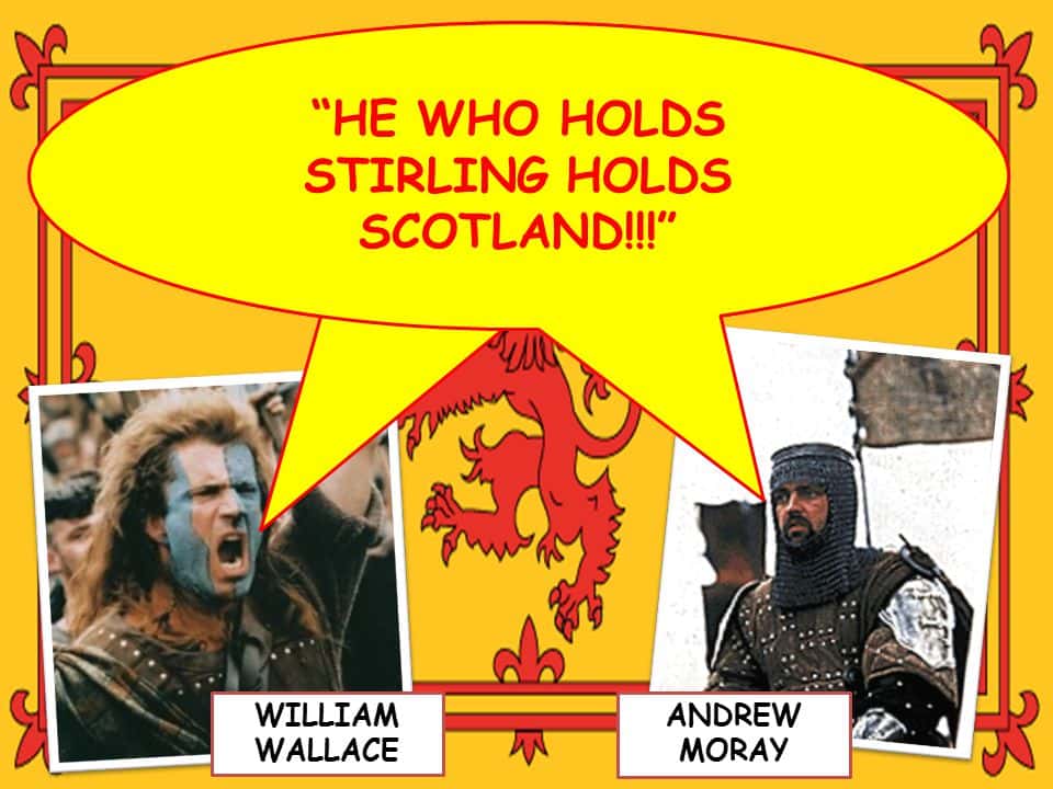William Wallace Facts
