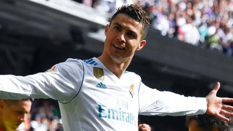 Cristiano Ronaldo Facts