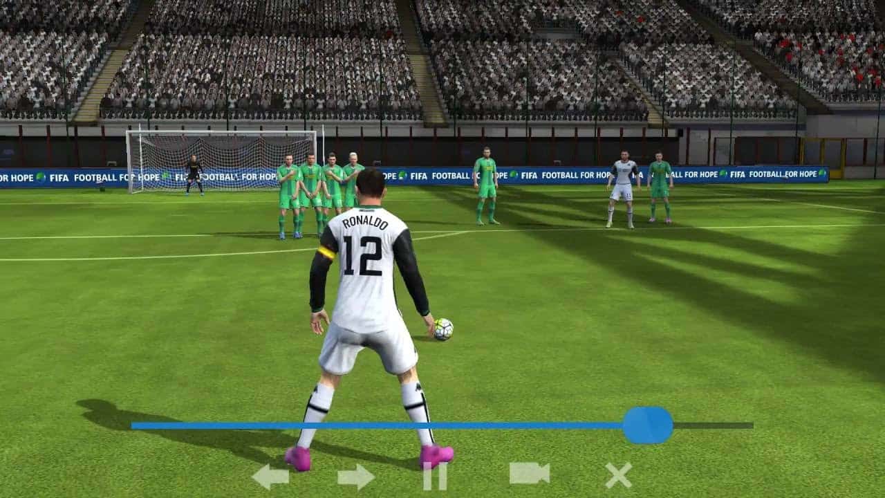 Cristiano Ronaldo Facts