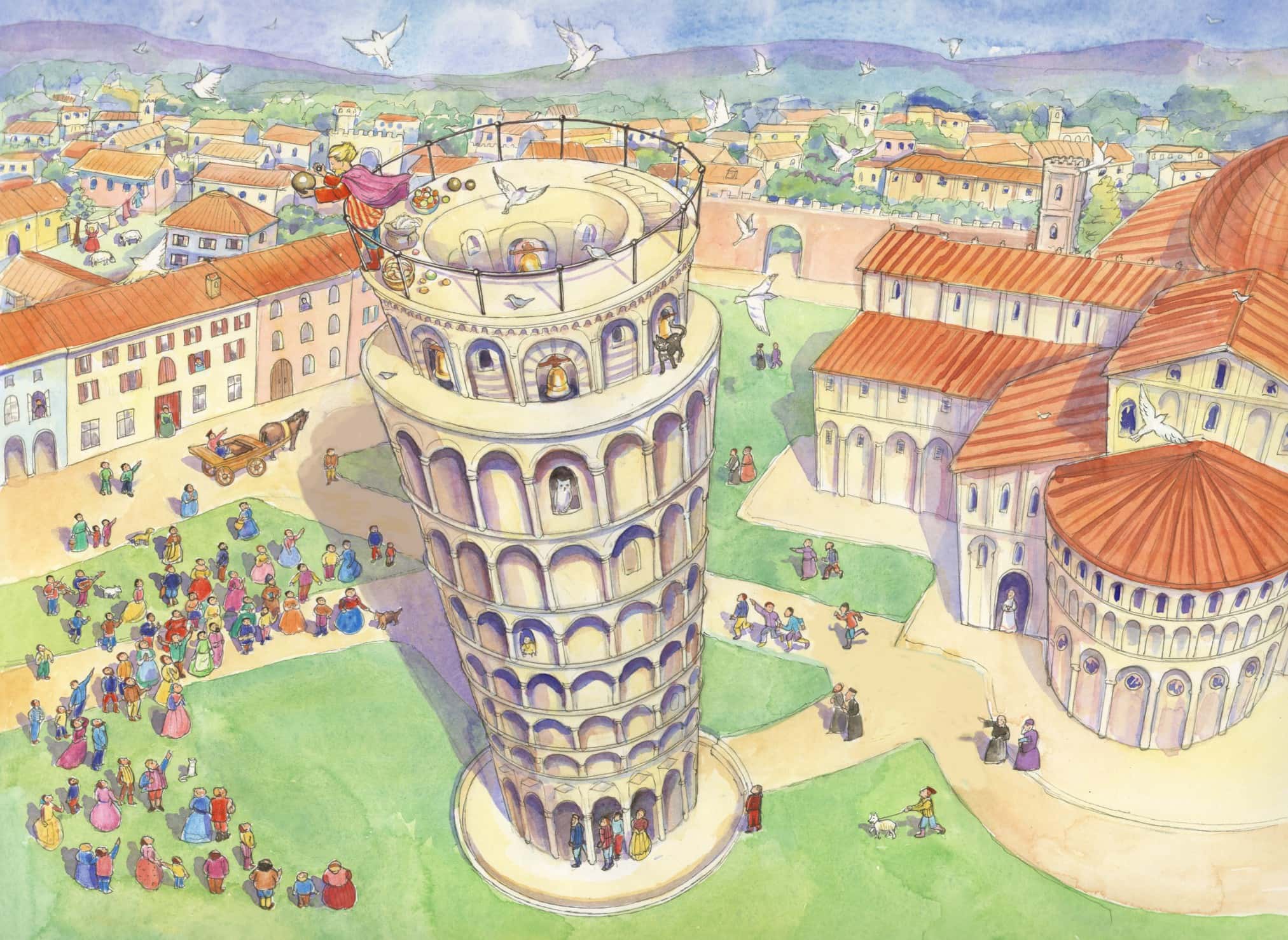 Galileo Galilei facts 