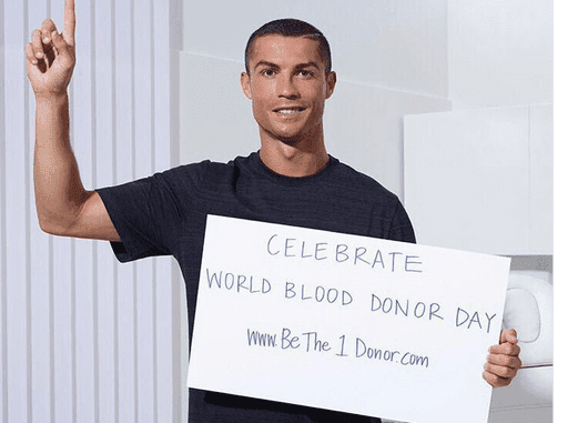 Cristiano Ronaldo Facts