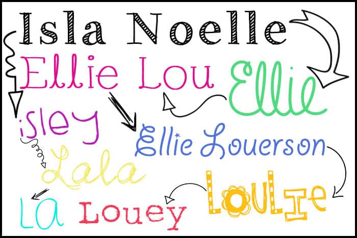 Charles Dickens facts