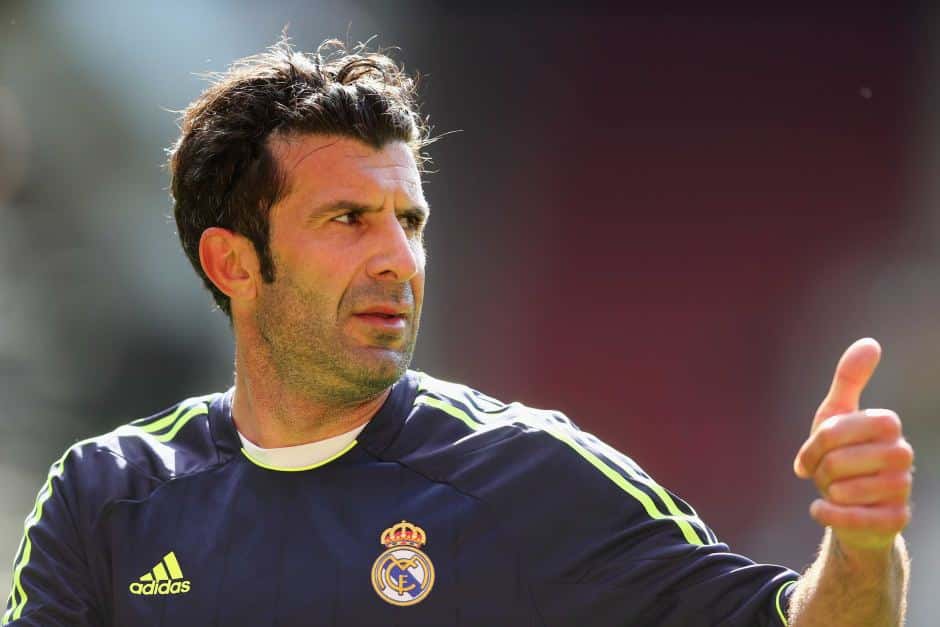 Cristiano Ronaldo Facts