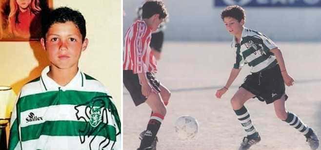 Cristiano Ronaldo Facts