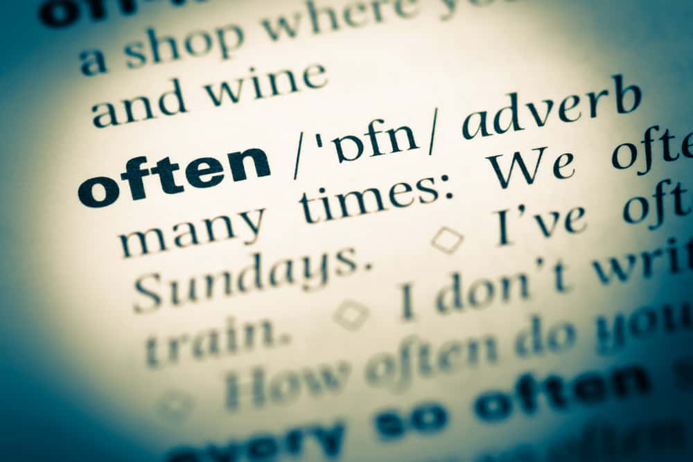 Words Everyone is Pronouncing Wrong Facts