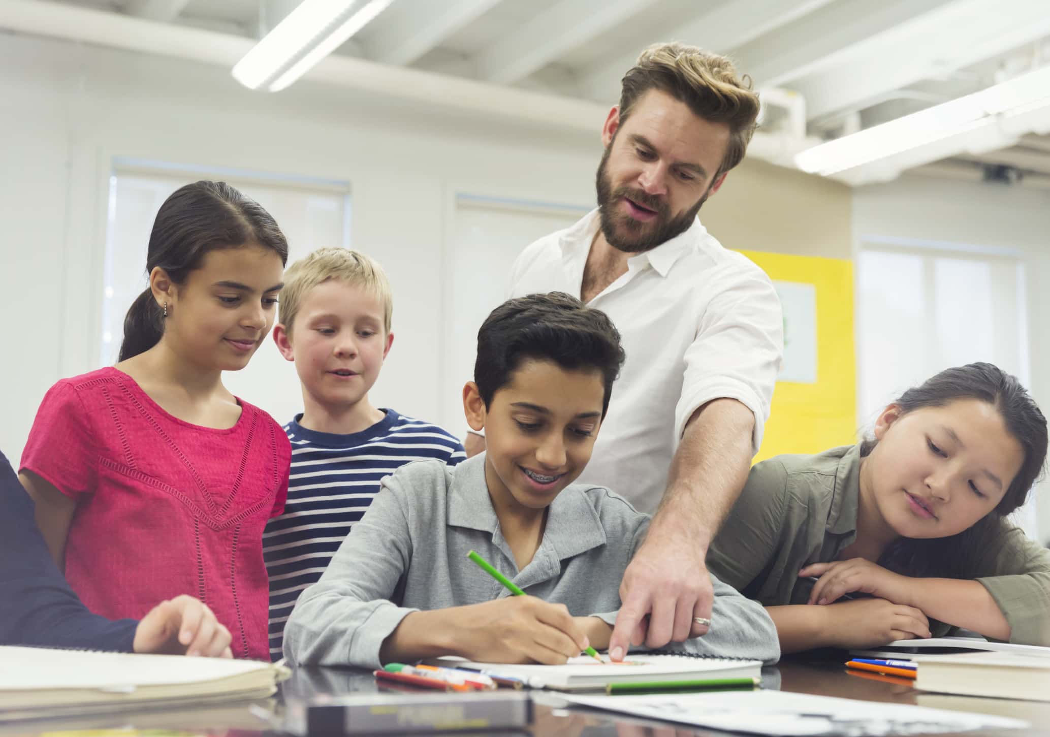 What Peers are Doing Today facts 