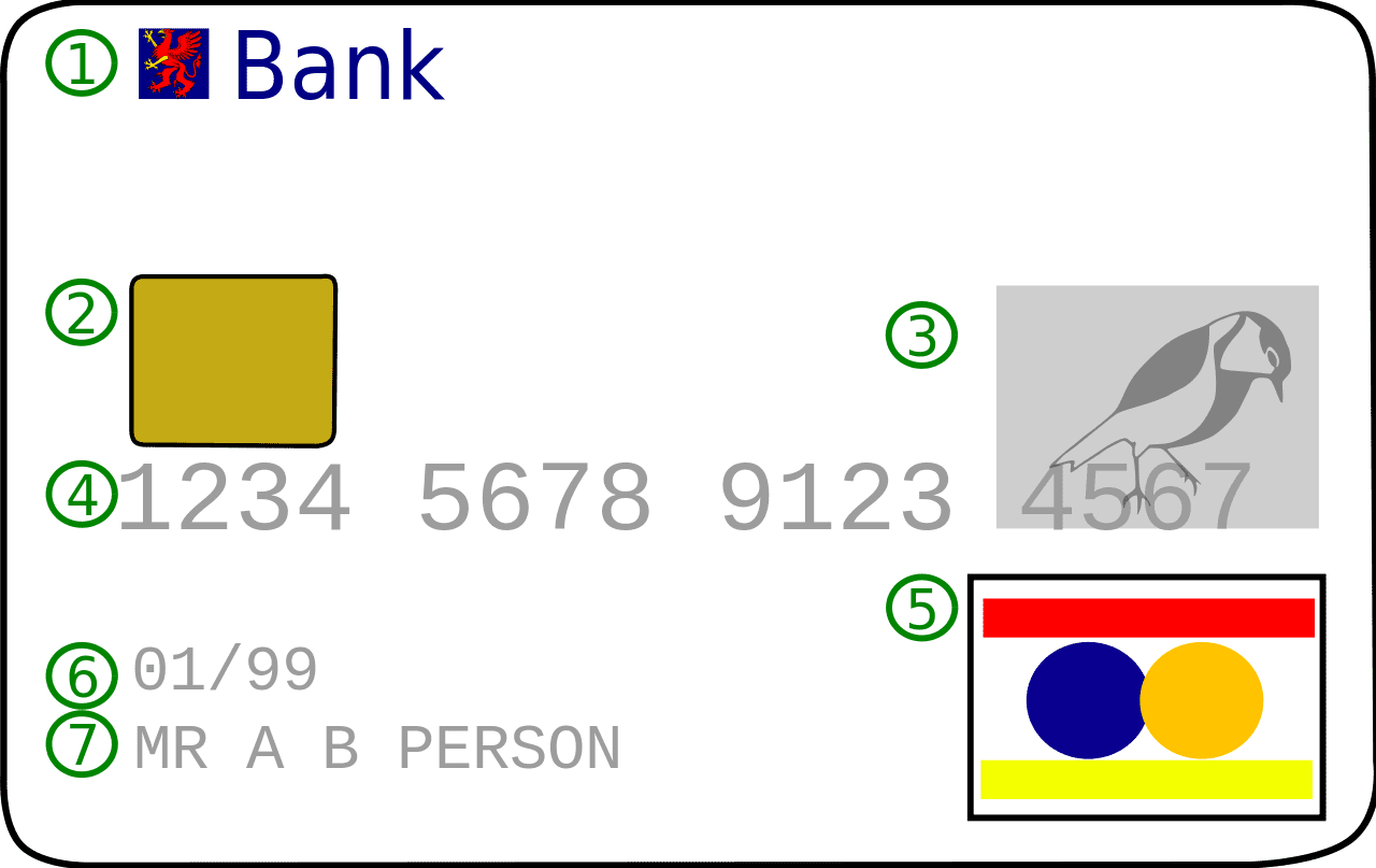 Things Men Do That are Sexy Facts