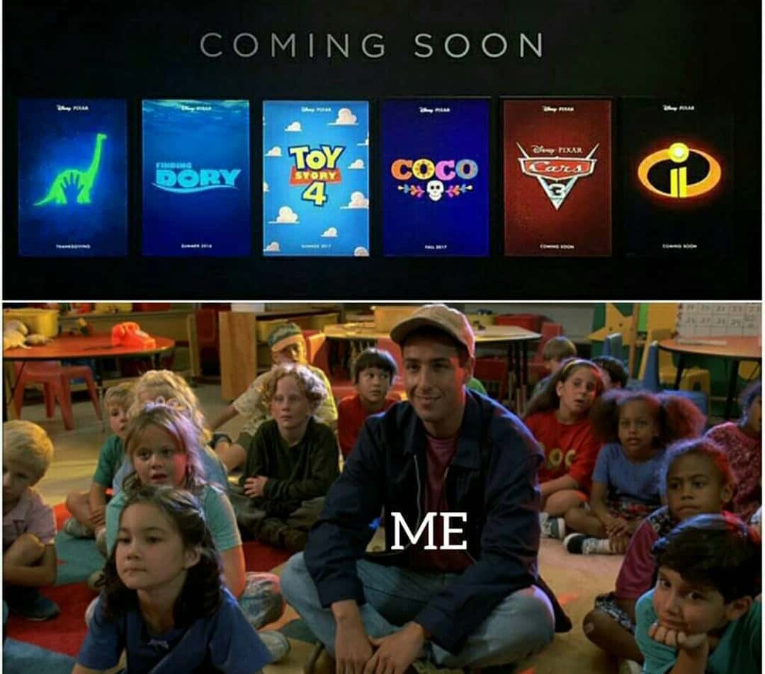 The Incredibles facts