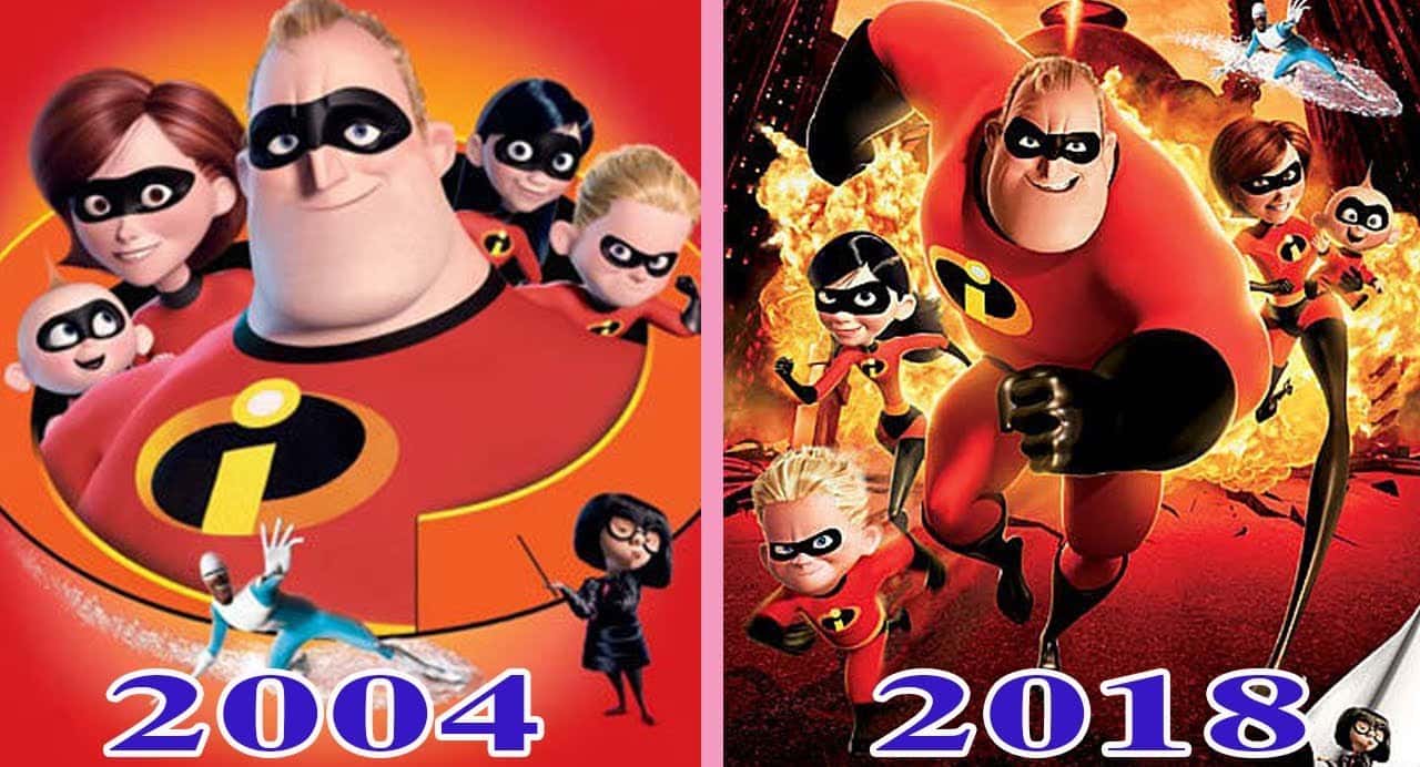 The Incredibles facts