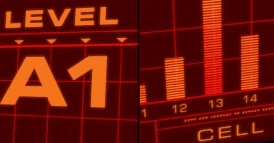 The Incredibles facts