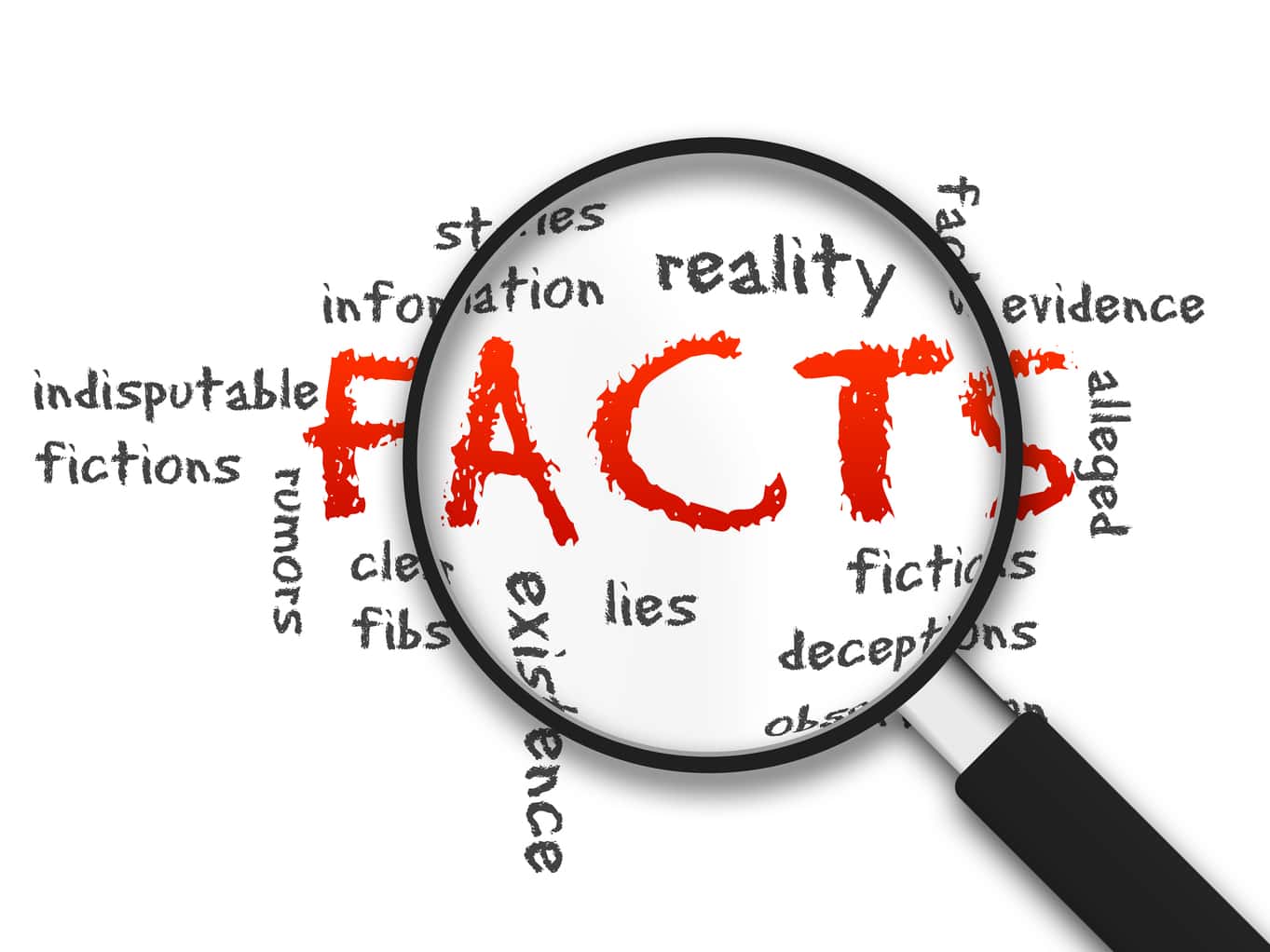 Common Misconceptions facts