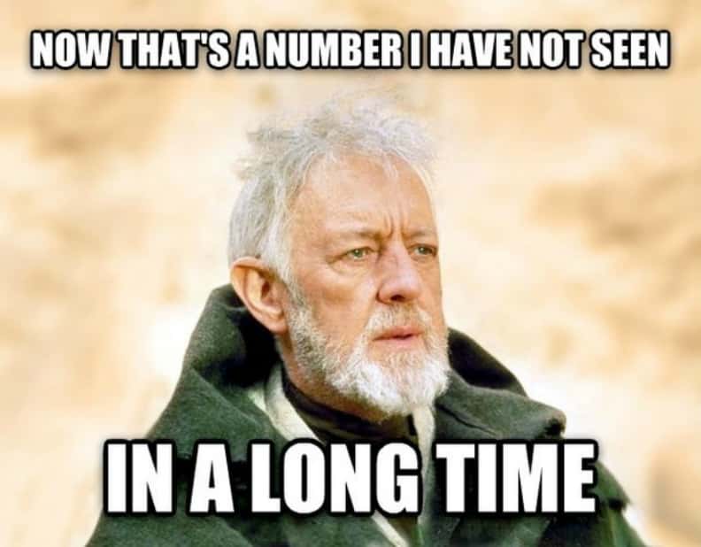 Henry VIII's Wives Facts