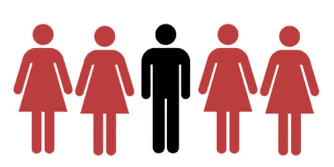 Charles Lindbergh facts