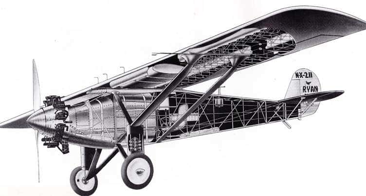 Charles Lindbergh facts