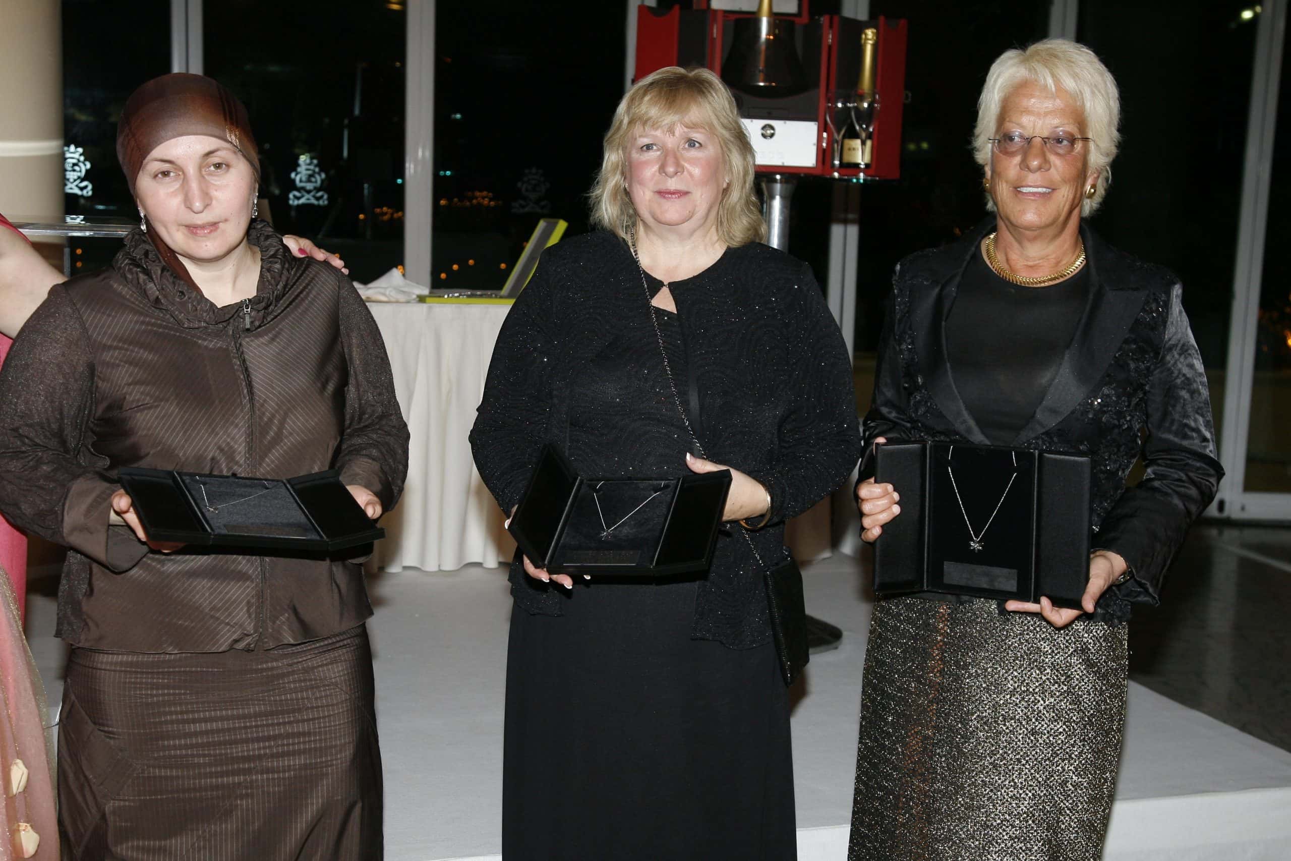 Class Action Lawsuits facts