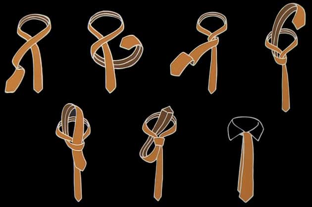 Uncommon History of Common Things Facts