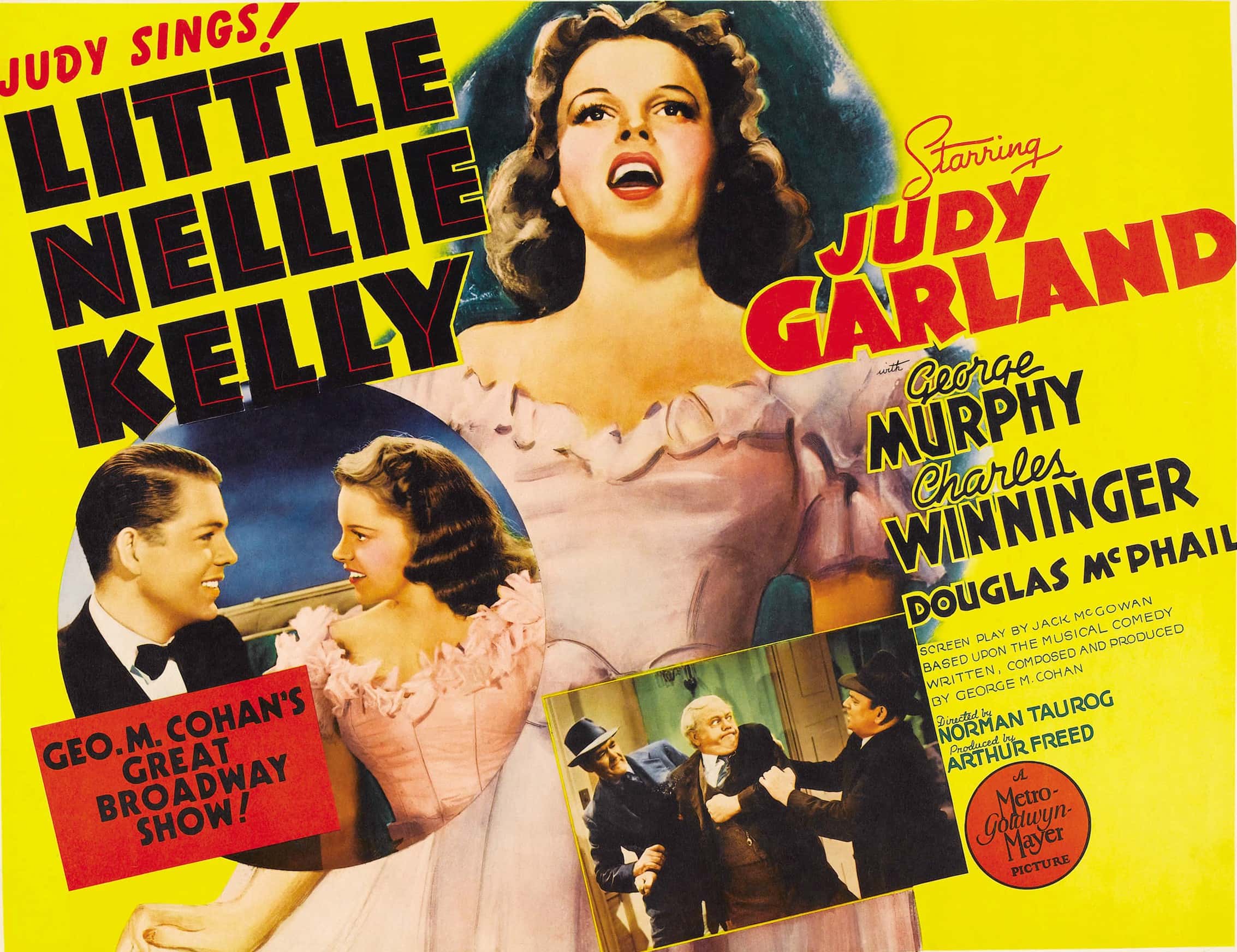 Judy Garland Facts