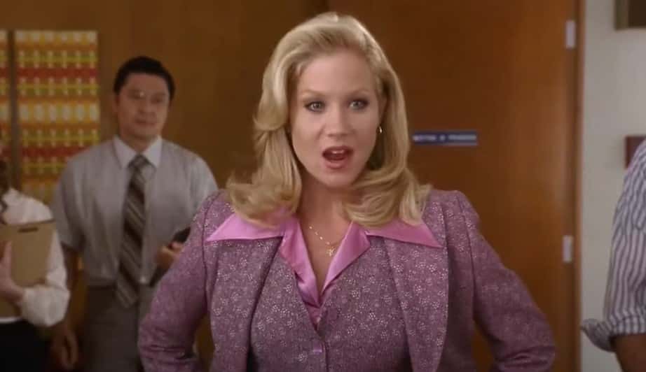 Anchorman: The Legend of Ron Burgundy facts