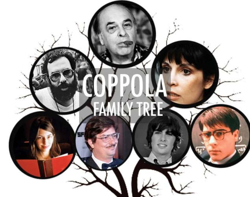 Hollywood Dynasties Facts