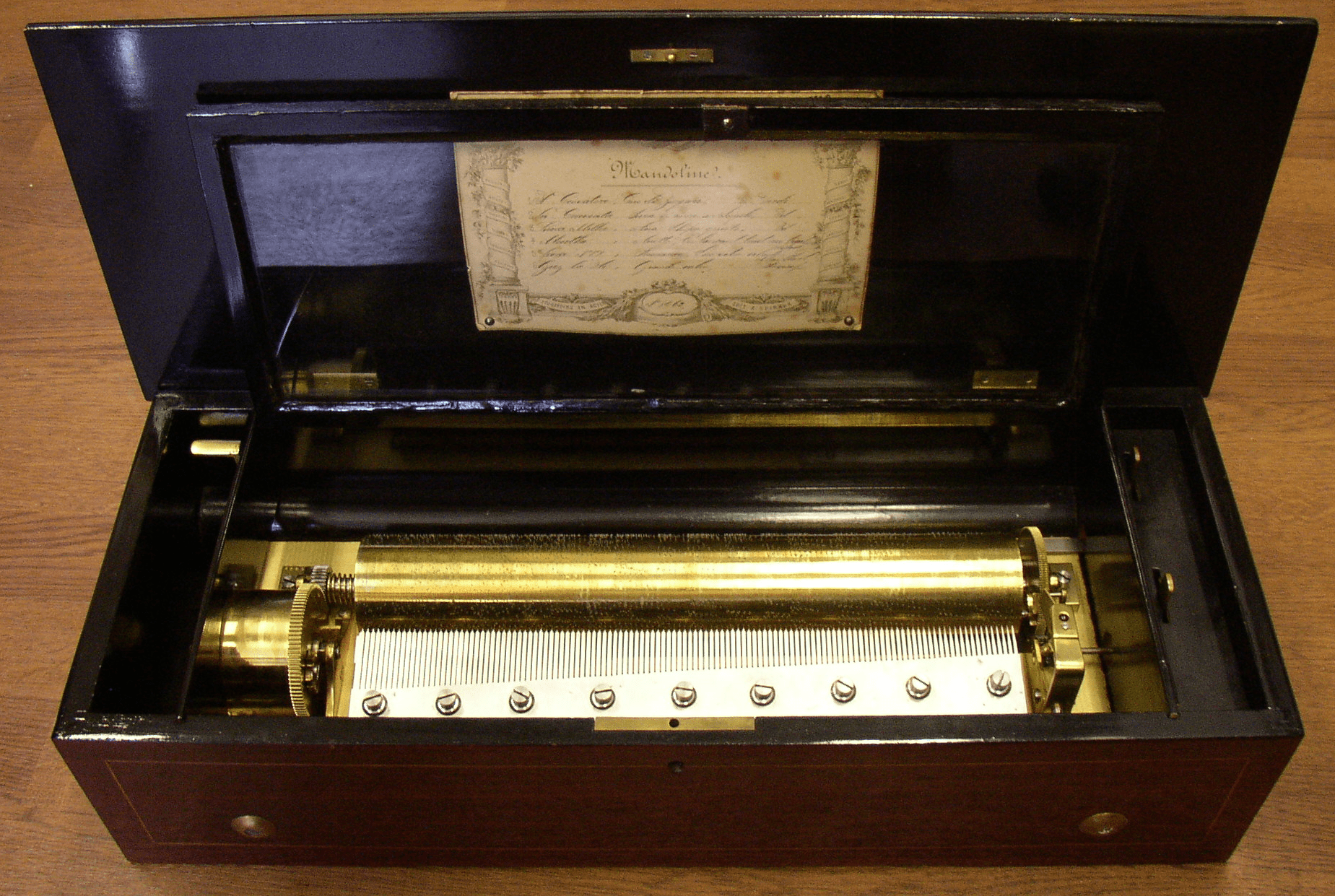 Heartwarming Gifts facts