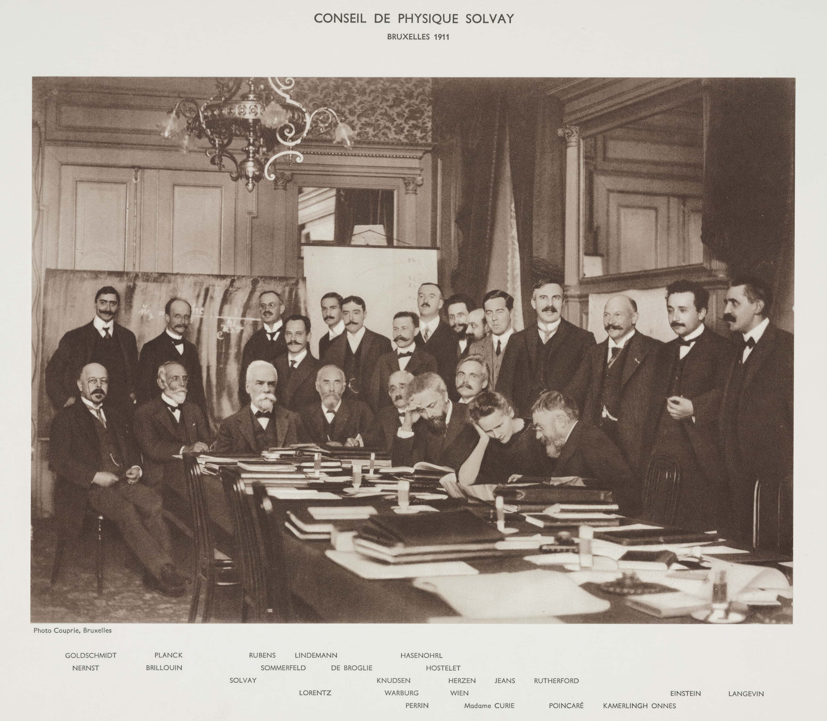 First Solvay Physics Conference, Brussels, 1911.