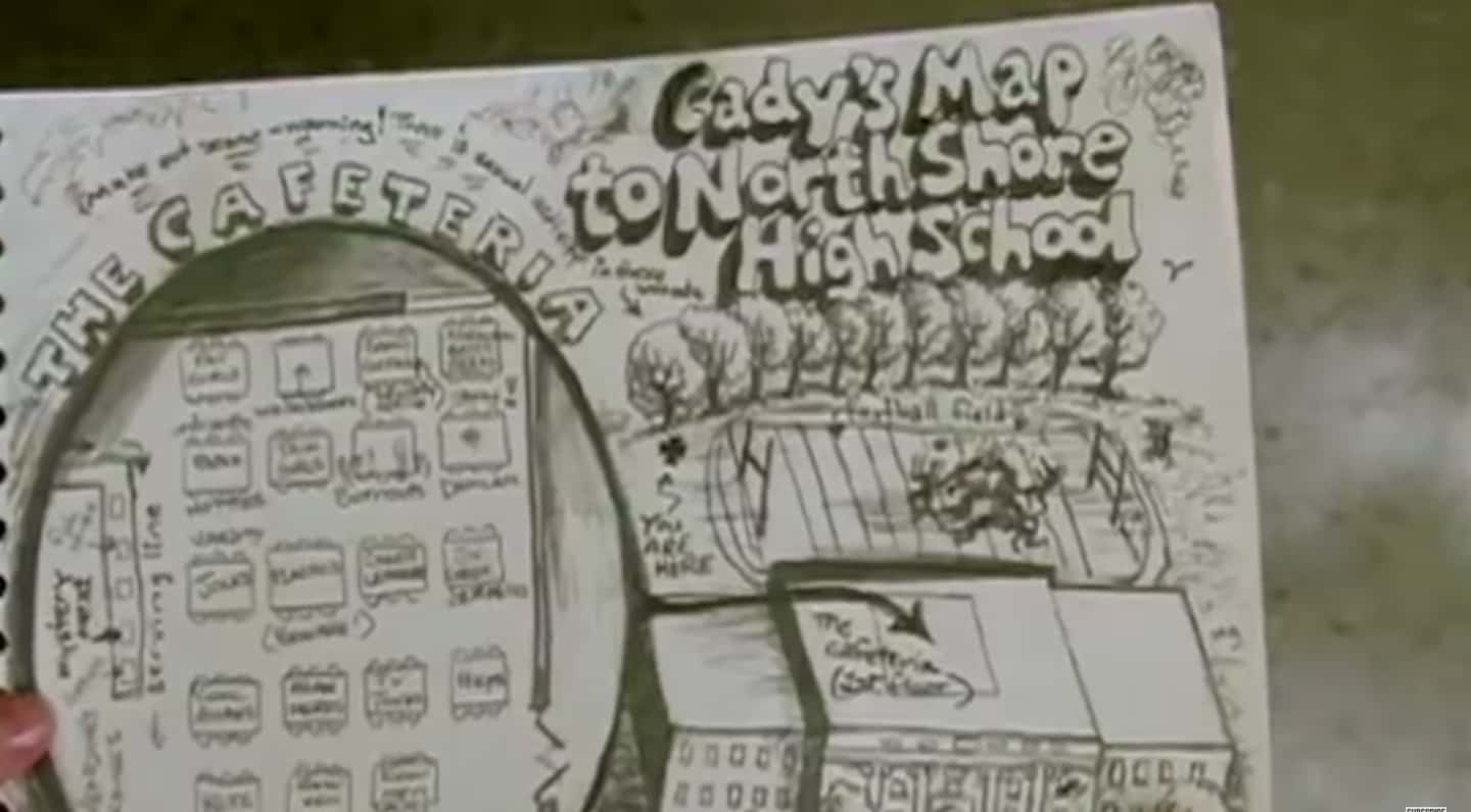 Teen Films Editorial