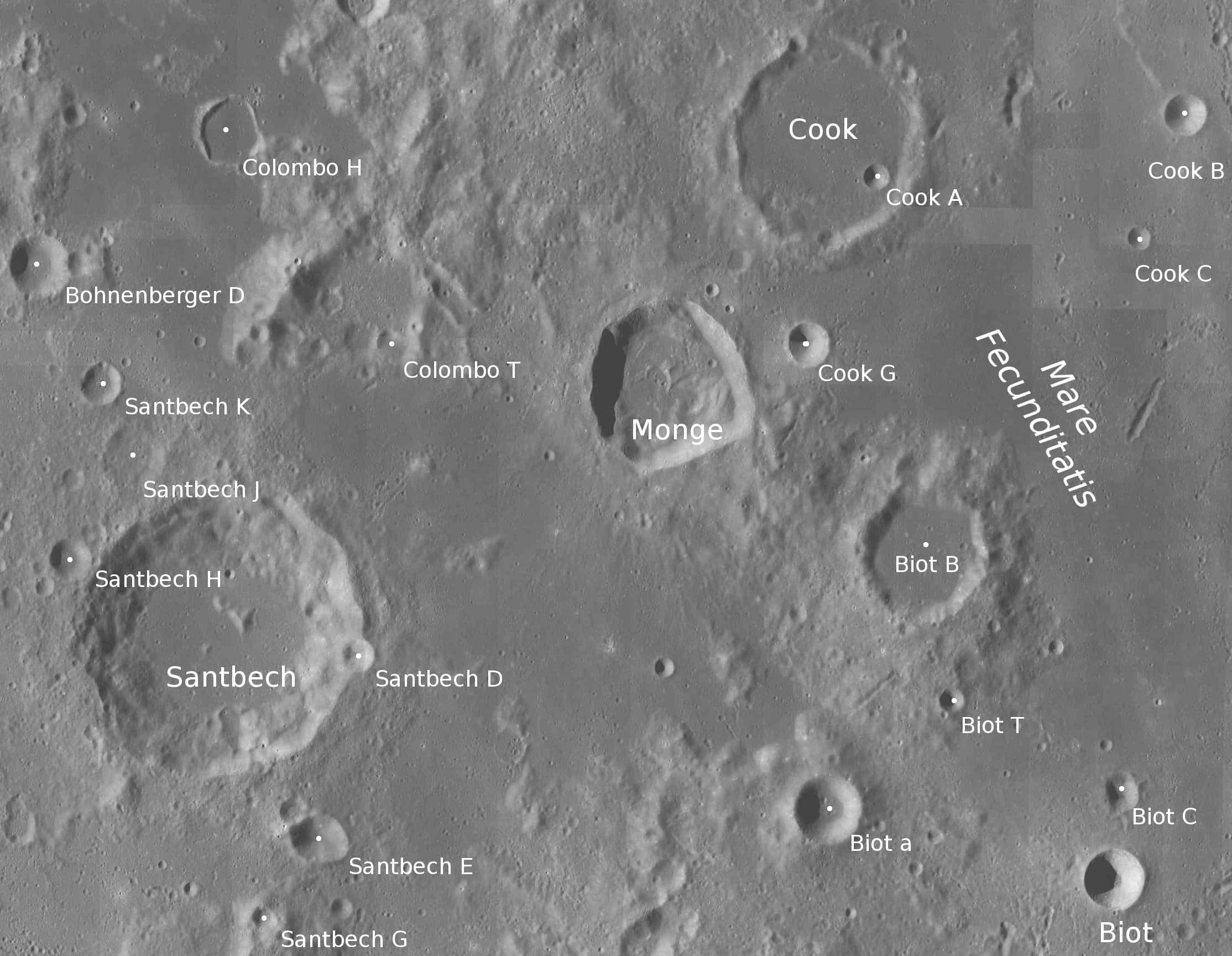 Captain James Cook facts