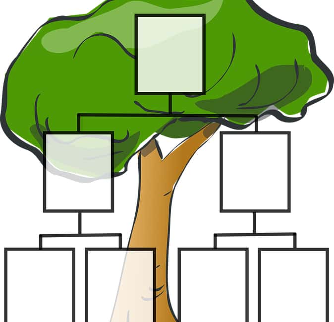 Isabella of France Facts