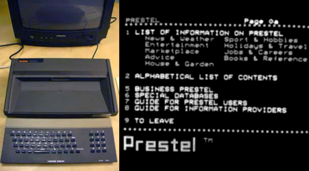 The Early Internet Facts