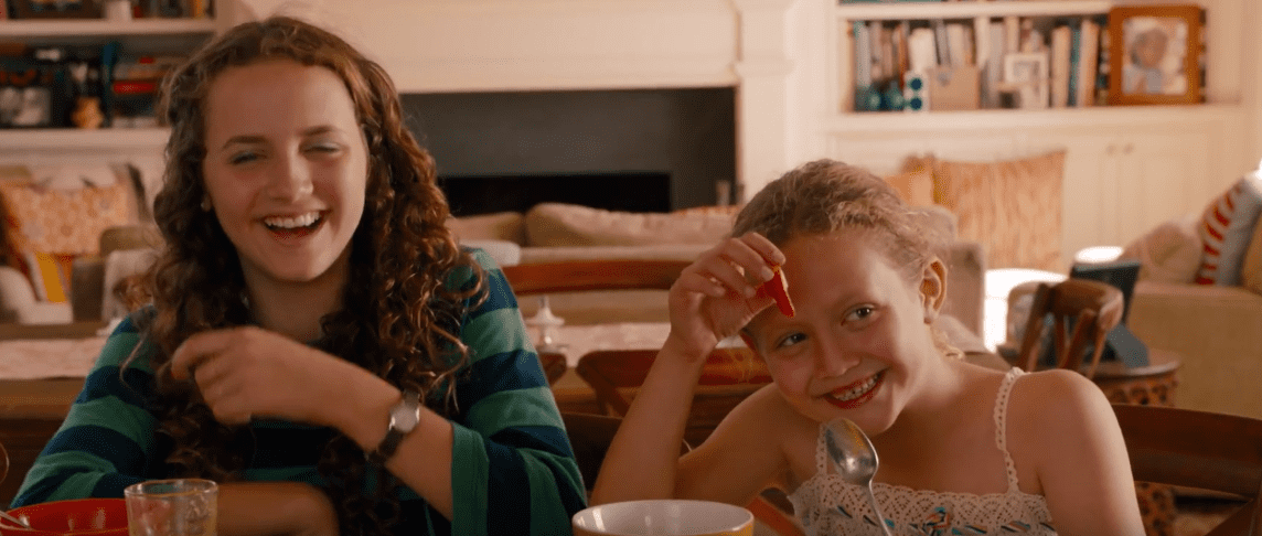 Children Of Hollywood Facts