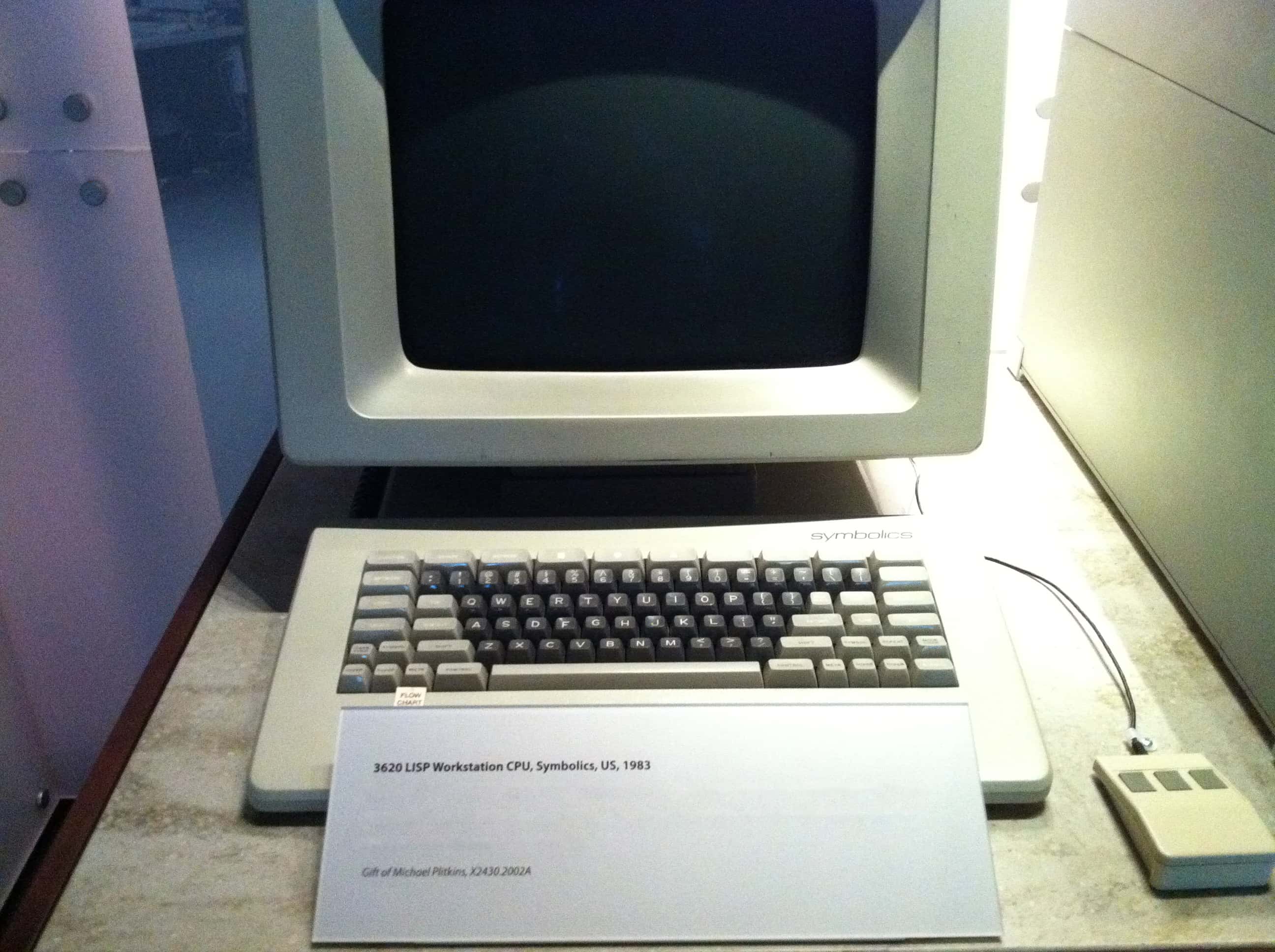 The Early Internet Facts