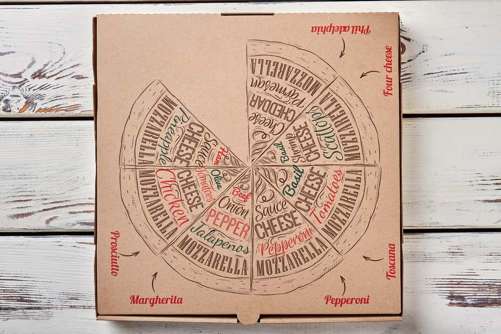 Disrespectful at Home Facts