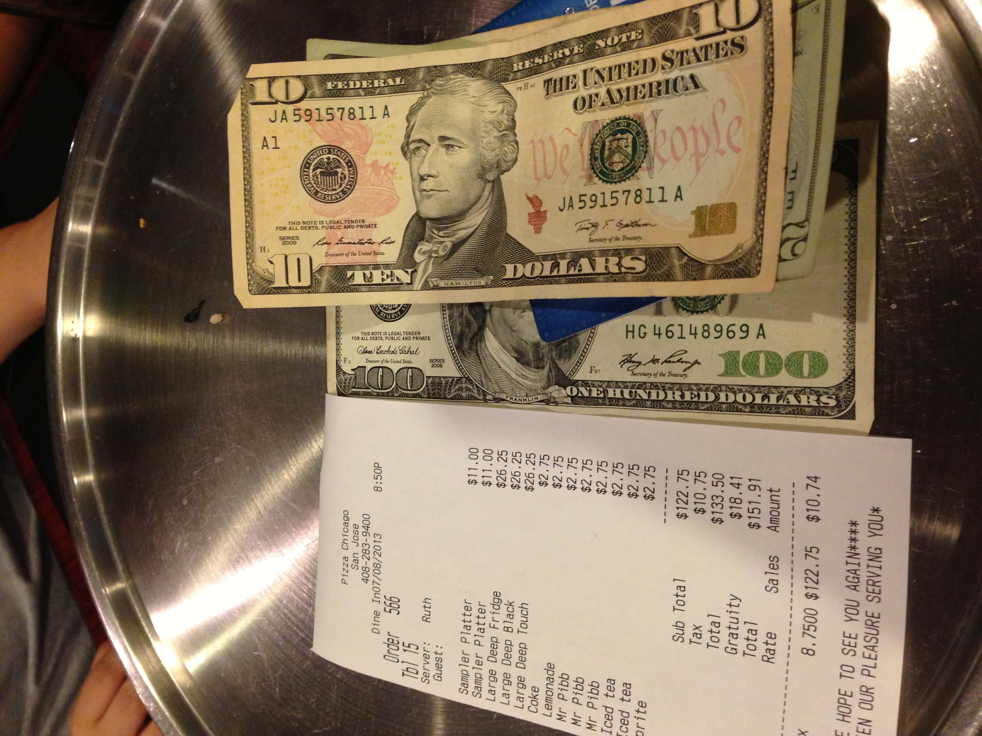 Secondhand Embarrassment Facts