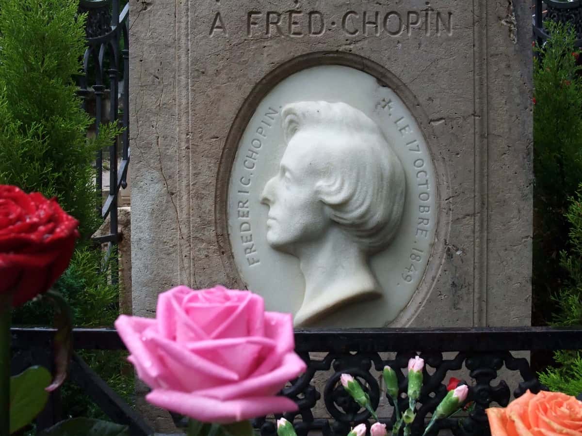 Frederic Chopin Facts