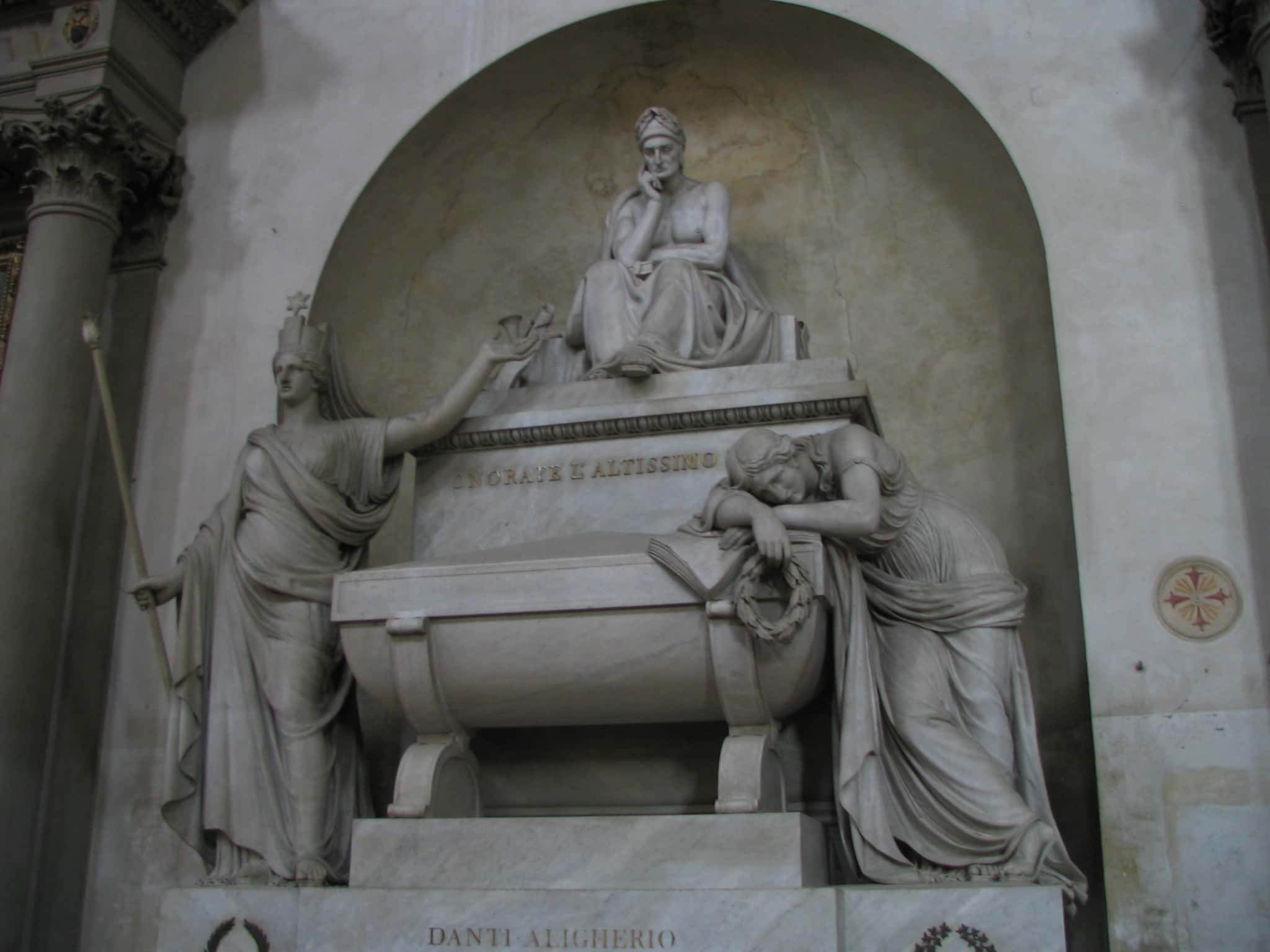 Dante Alighieri Facts