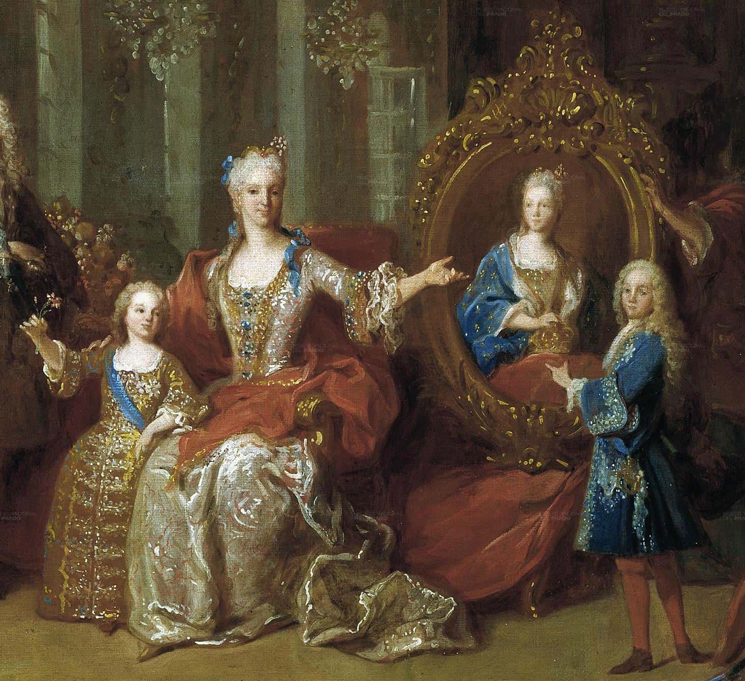 Queen Maria I of Portugal Facts