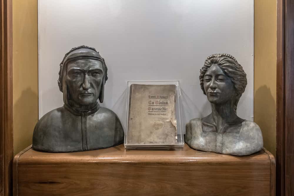 Dante Alighieri Facts