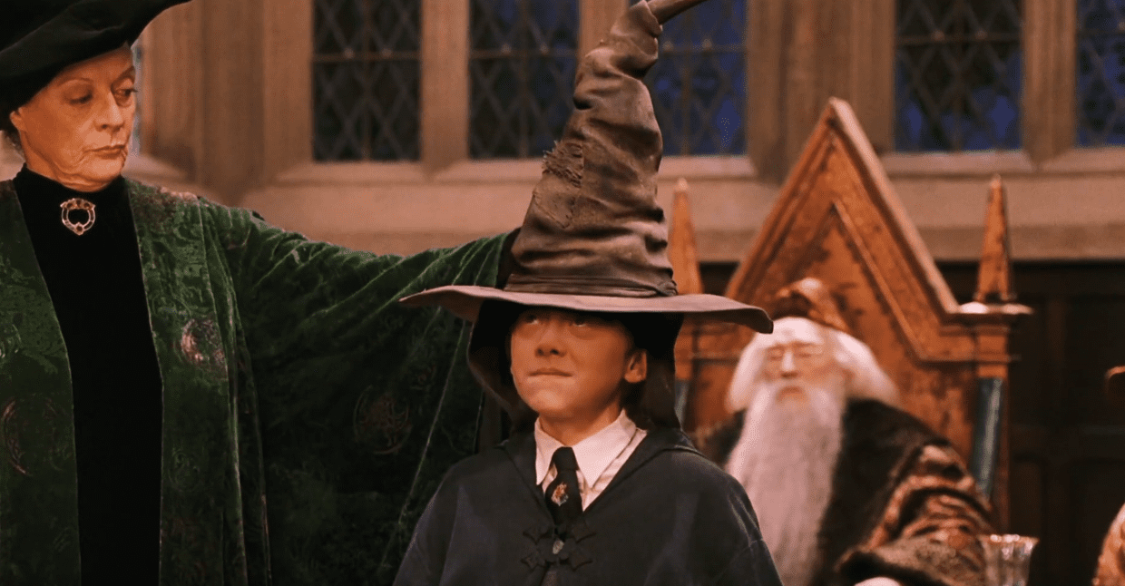 Harry Potter Issues Facts